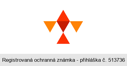 Ochranná známka