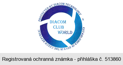 DIACOM CLUB WORLD PROTECTED BY DIACOM TECHNOLOGY ESTABLISHED IN 2013 IN THE CZECH REPUBLIC