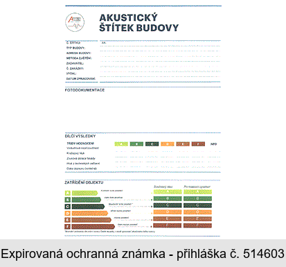 AKUSTICKÝ ŠTÍTEK BUDOVY Asociace akustiky Českého stavebnictví