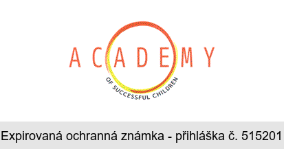 ACADEMY OF SUCCESSFUL CHILDREN