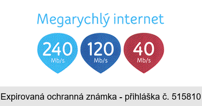 Megarychlý internet 240 Mb/s 120 Mb/s 40 Mb/s