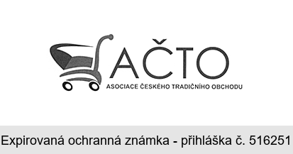 AČTO ASOCIACE ČESKÉHO TRADIČNÍHO OBCHODU