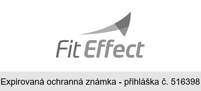 Fit Effect