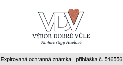 VDV VÝBOR DOBRÉ VŮLE Nadace Olgy Havlové