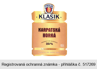 ST. NICOLAUS KLASIK KARPATSKÁ HORKÁ