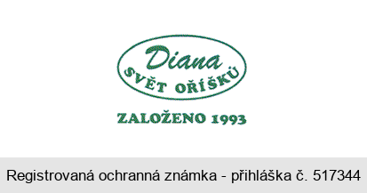 Diana SVĚT OŘÍŠKŮ ZALOŽENO 1993