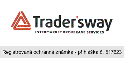 Trader´sway INTERMARKET BROKERAGE SERVICES