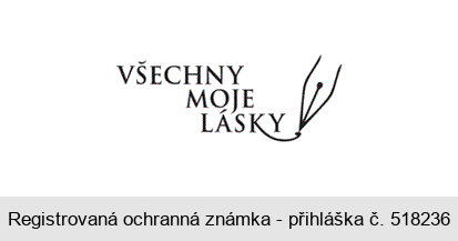 VŠECHNY MOJE LÁSKY