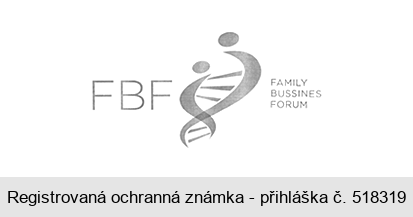 FBF FAMILY BUSSINES FORUM