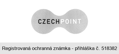 CZECHPOINT