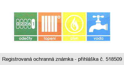 odečty topení plyn voda