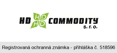 HD COMMODITY s.r.o.