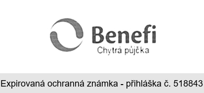 Benefi Chytrá půjčka