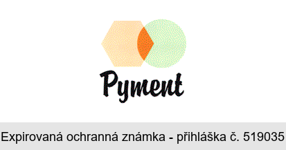 Pyment