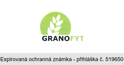 GRANOFYT