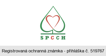 SPCCH