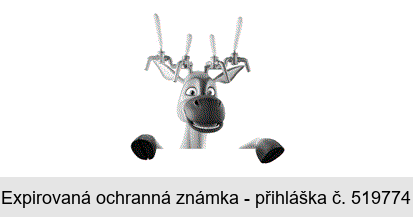 Ochranná známka