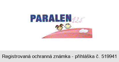 PARALEN 125