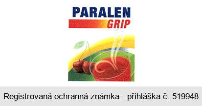 PARALEN GRIP