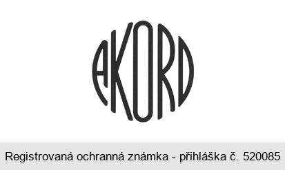 AKORD