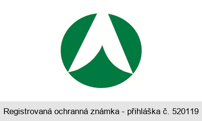 Ochranná známka