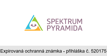 SPEKTRUM PYRAMIDA