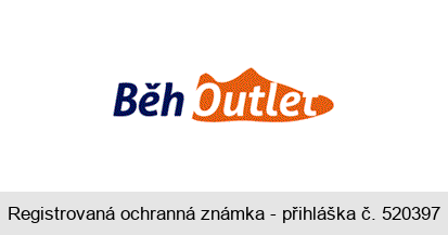 Běh Outlet