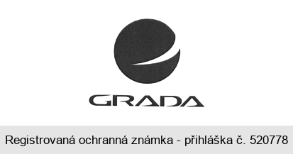 GRADA