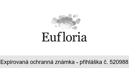 Eufloria