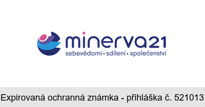 minerva21 sebevědomí sdílení společenství