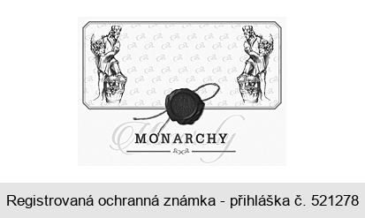 MONARCHY