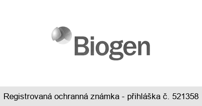 Biogen