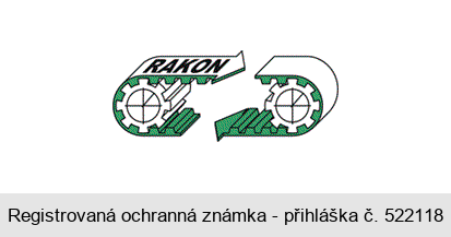 RAKON