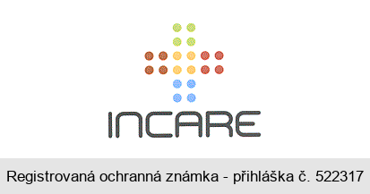 INCARE