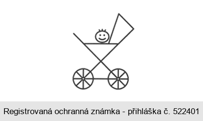 Ochranná známka