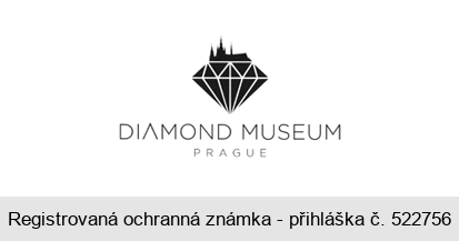 DIAMOND MUSEUM PRAGUE