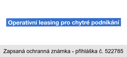 Operativní leasing pro chytré podnikání