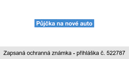 Půjčka na nové auto