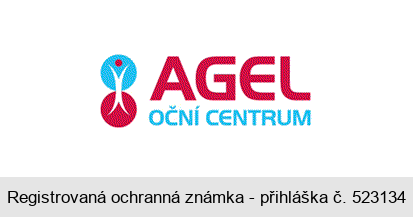 AGEL Oční centrum