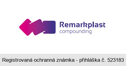 Remarkplast compounding