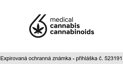 medical cannabis cannabinoids