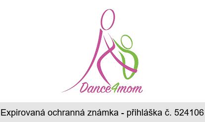 Dance4mom