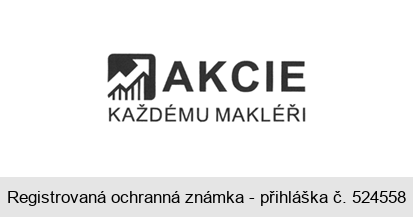 AKCIE KAŽDÉMU MAKLÉŘI