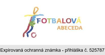 FOTBALOVÁ ABECEDA