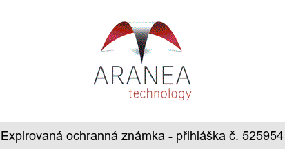 ARANEA technology