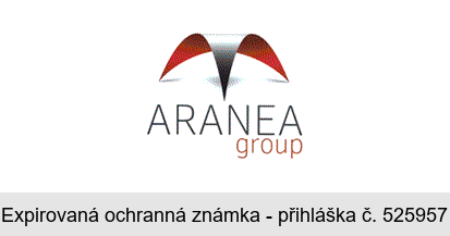 ARANEA group