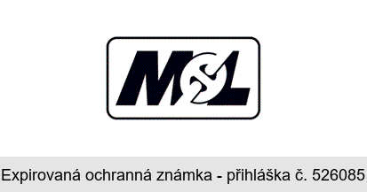 MOL