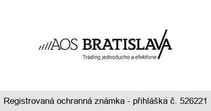 AOS BRATISLAVA Trading jednoducho a efektívne