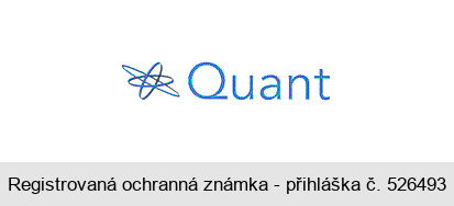 Quant