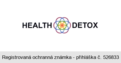 HEALTH DETOX